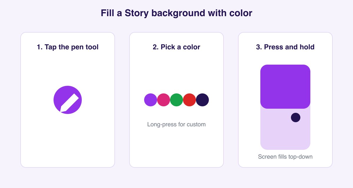 Three-step background color gesture: tap the pen or draw tool, pick a color swatch from the bottom row, then press and hold anywhere on the screen until the color fills it from the top down