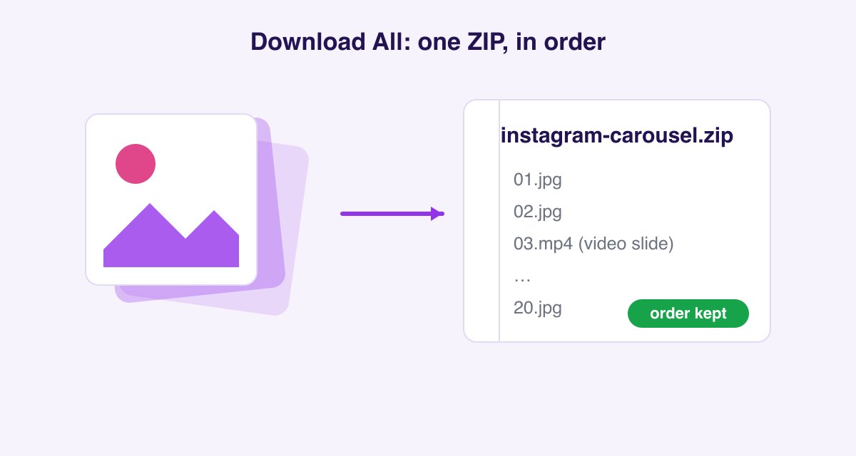 Download All packs every carousel slide into a single ZIP with numbered files in the original order, videos included