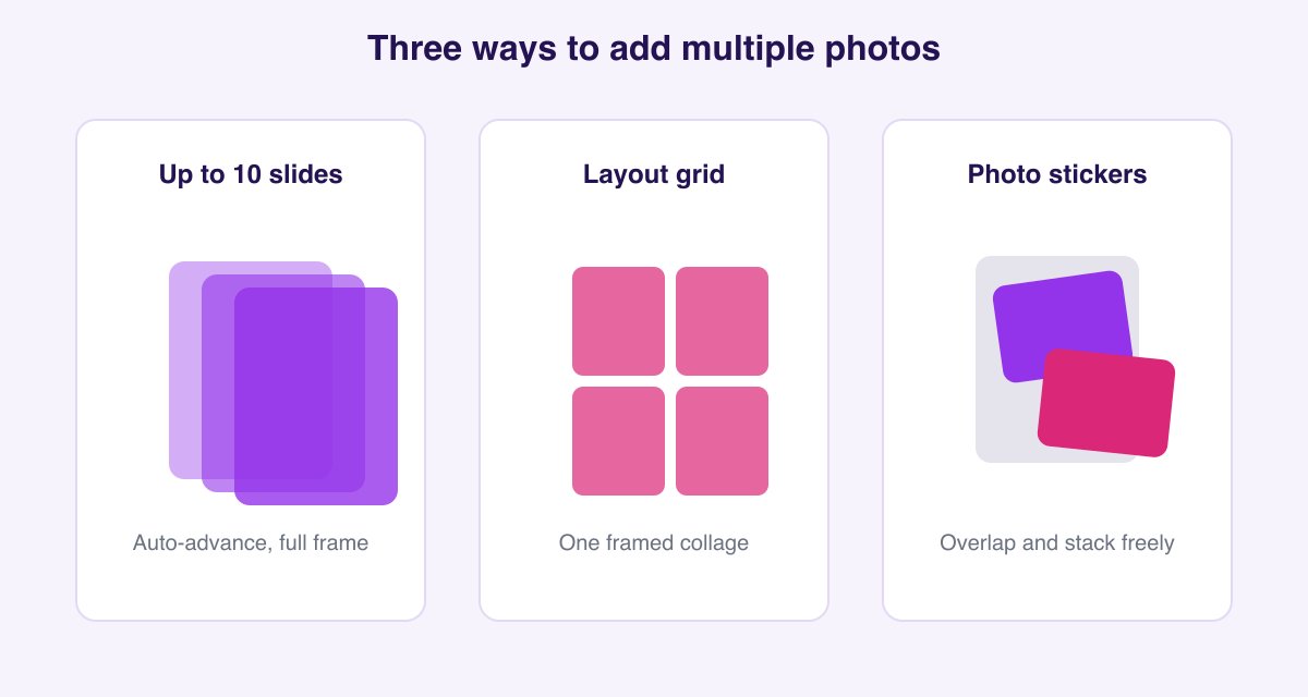 Multiple photo methods on an Instagram story: upload up to ten photos as separate auto-advancing slides, use the Layout grid for one framed collage, or layer photo stickers to overlap images freely